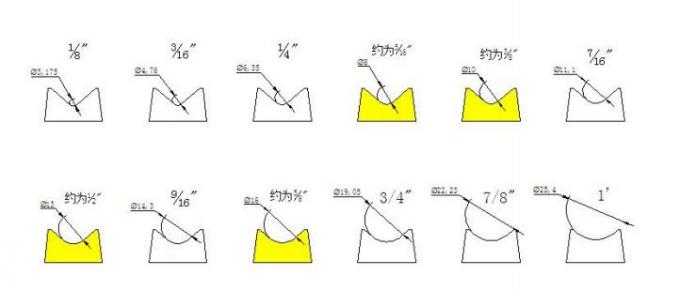 MF-DCM470 Çift Başlı Kağıt Yuvarlak Köşe Kesme Makinesi 2