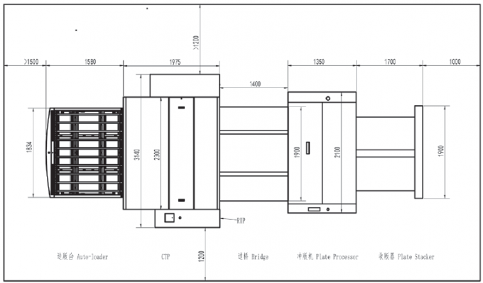 DX1700T-64 Offset Termal & UV CTP Plaka Yapma Makinesi 2
