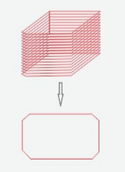 PRY-100C Elektrikli Takvim Defter ve Menü Tender Kartları Kitap ve Ofis Kullanımı için Köşe Kesme Makinesi 2