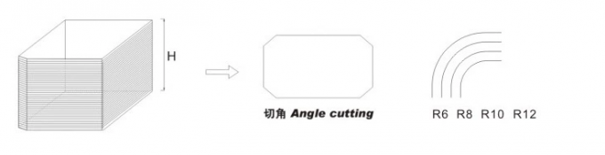 PRY-100C Elektrikli Takvim Defter ve Menü Tender Kartları Kitap ve Ofis Kullanımı için Köşe Kesme Makinesi 4