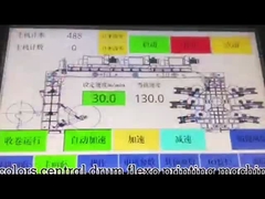 YTC-61200 CI Tipi Altı Renk Flekso Baskı Makinesi